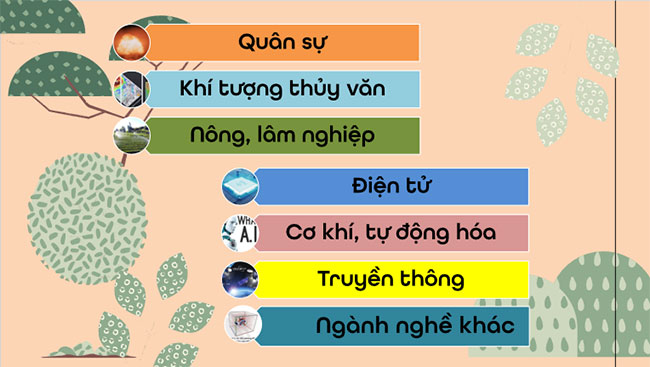 Ứng dụng của vật lí trong một số ngành nghề