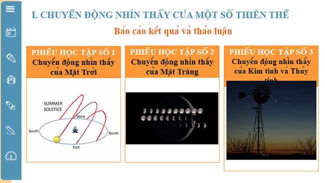 Chuyển động nhìn thấy của một số thiên thể trên nền trời sao