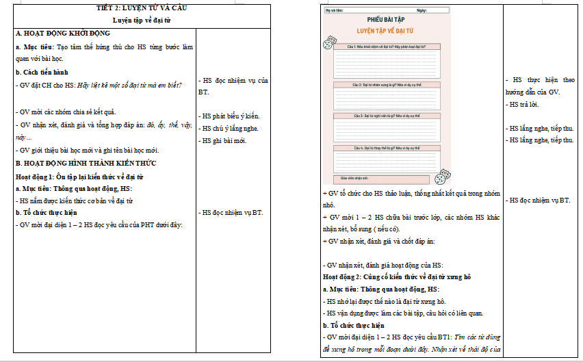 Luyện tập về đại từ