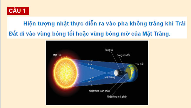 Một số hiện tượng thiên văn