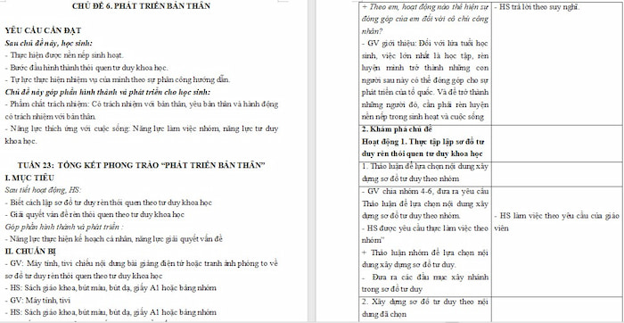 Giáo án Hoạt động trải nghiệm 4 Tuần 23