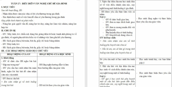 Giáo án Hoạt động trải nghiệm 4 Tuần 27