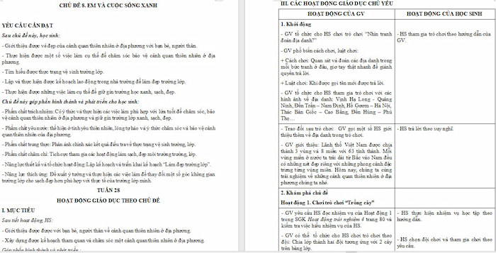 Giáo án Hoạt động trải nghiệm 4 Tuần 28