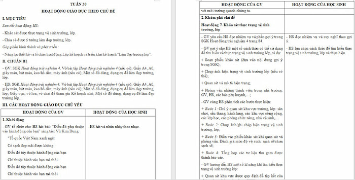 Giáo án Hoạt động trải nghiệm 4 Tuần 30