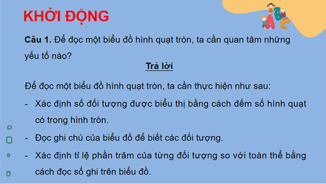 Dùng biểu đồ để phân tích kết quả học tập môn Toán của lớp