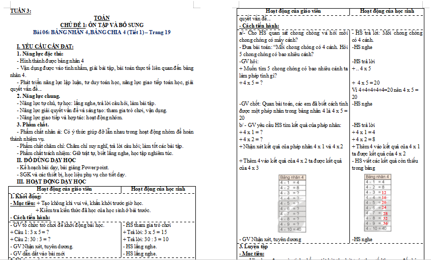 Bảng nhân 4, bảng chia 4