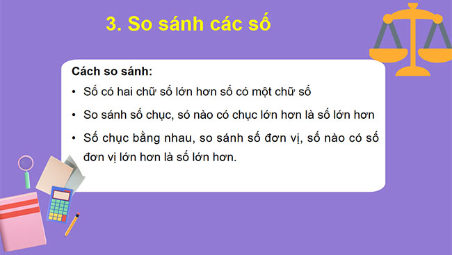 PowerPoint Toán 2: Ôn tập các số đến 100