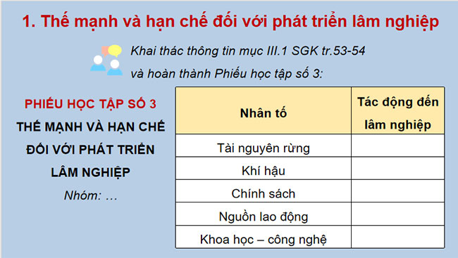 Vấn đề phát triển nông nghiệp lâm nghiệp và thuỷ sản 
