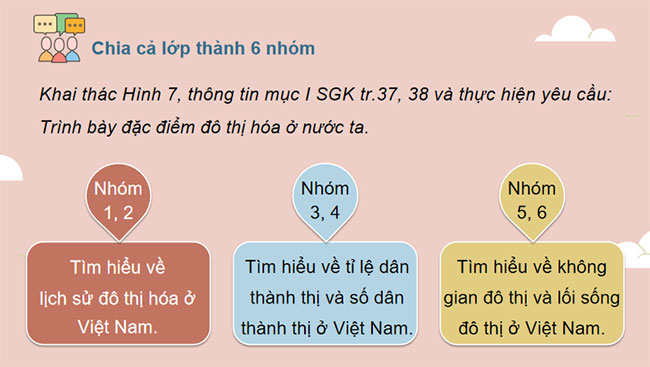Đô thị hoá 