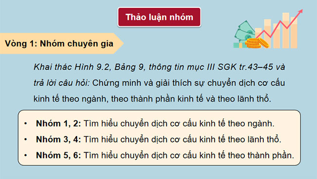 Chuyển dịch cơ cấu kinh tế 