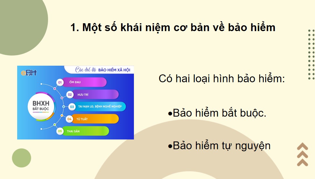 PowerPoint Toán 9 Cánh Diều Bài Làm quen với bảo hiểm