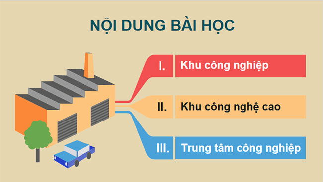 Giáo án PowerPoint Địa lí 12 Bài 14 Cánh diều