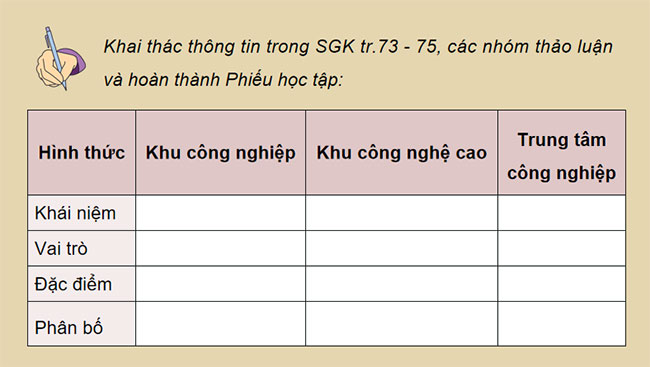 Giáo án PowerPoint Địa lí 12 Bài 14 Cánh diều