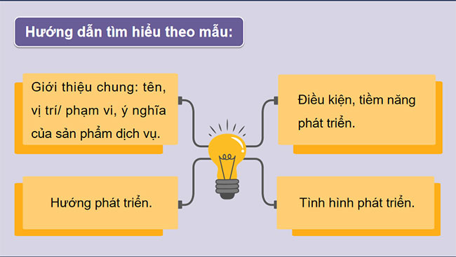 Giáo án PowerPoint Địa lí 12 Bài 18 Cánh diều