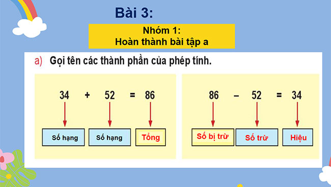 PowerPoint Toán 2: Em làm được những gì trang 21