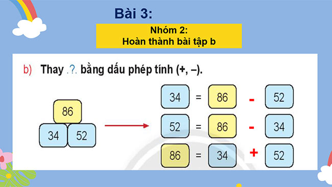 PowerPoint Toán 2: Em làm được những gì trang 21