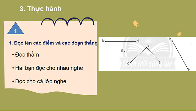 PowerPoint Toán 2: Điểm - Đoạn thẳng