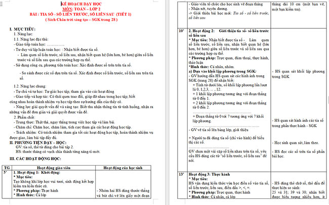 Giáo án Toán 2: Tia số - Số liền trước, Số liền sau
