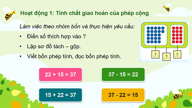 PowerPoint Toán 3: Ôn tập phép cộng, phép trừ