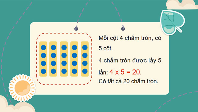 PowerPoint Toán 3: Ôn tập phép nhân