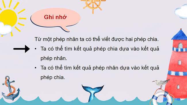 PowerPoint Toán 3: Ôn tập phép chia