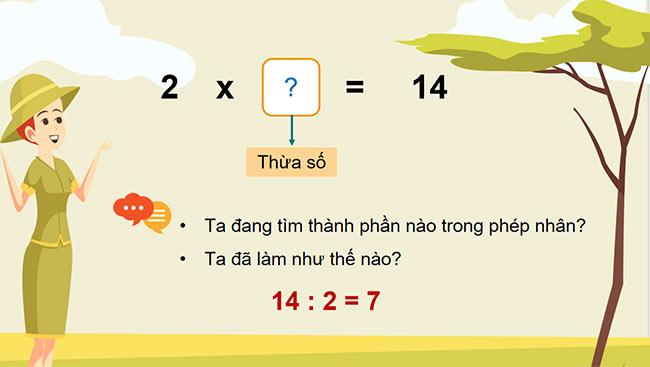 PowerPoint Toán 3: Tìm thừa số