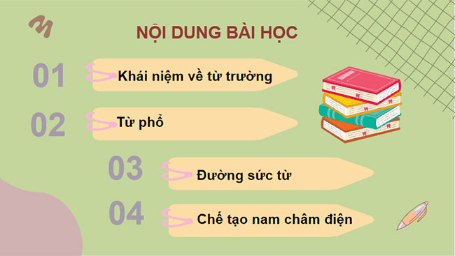 Giáo án PowerPoint Khoa học tự nhiên 7 Cánh diều Bài 15