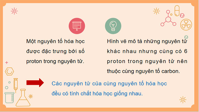 Giáo án PowerPoint Khoa học tự nhiên 7 Cánh diều Bài 2