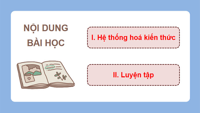 Giáo án PowerPoint Khoa học tự nhiên 7 Cánh diều Bài tập Chủ đề 3
