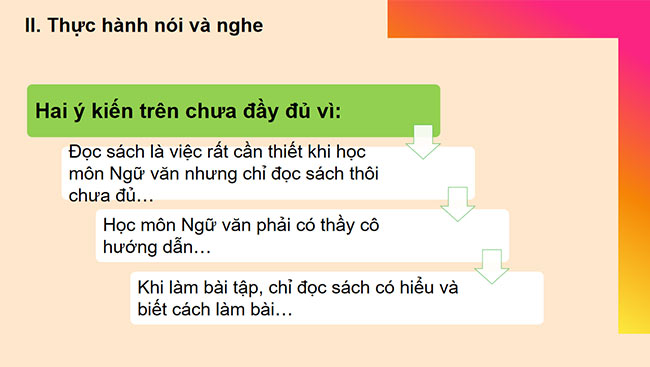 PowerPoint Ngữ văn 6 Bài 1: Thảo luận nhóm nhỏ về một vấn đề cần có giải pháp thống nhất