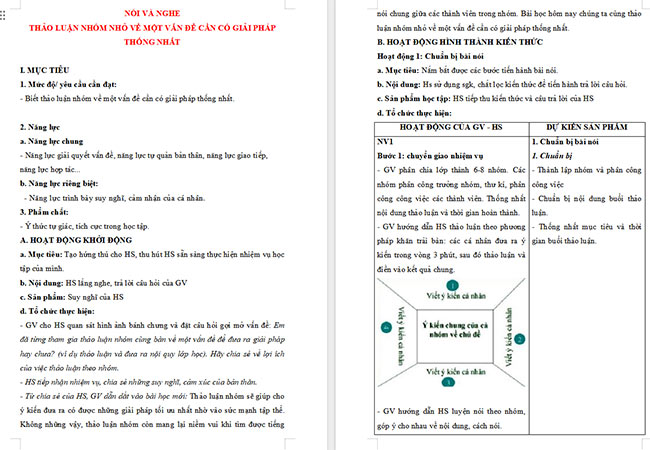 Giáo án Văn 6 Bài 1: Thảo luận nhóm nhỏ về một vấn đề cần có giải pháp thống nhất