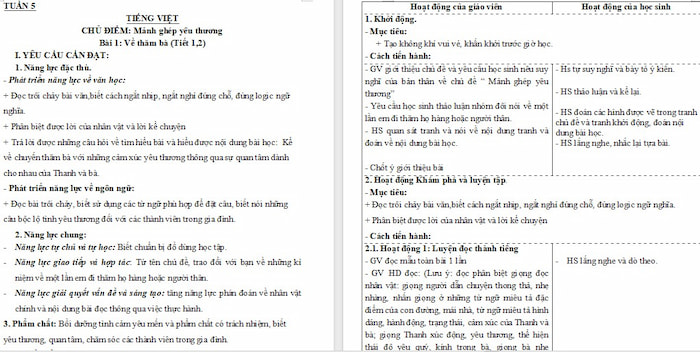 Giáo án Tiếng Việt 4 Về thăm bà