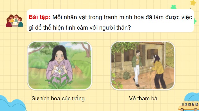 PowerPoint Tiếng Việt 4 Kể về một việc làm thể hiện tình cảm của em với người thân