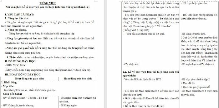Giáo án Tiếng Việt 4 Kể về một việc làm thể hiện tình cảm của em với người thân