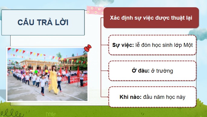 PowerPoint Tiếng Việt 4 Nhận diện bài văn thuật lại một sự việc