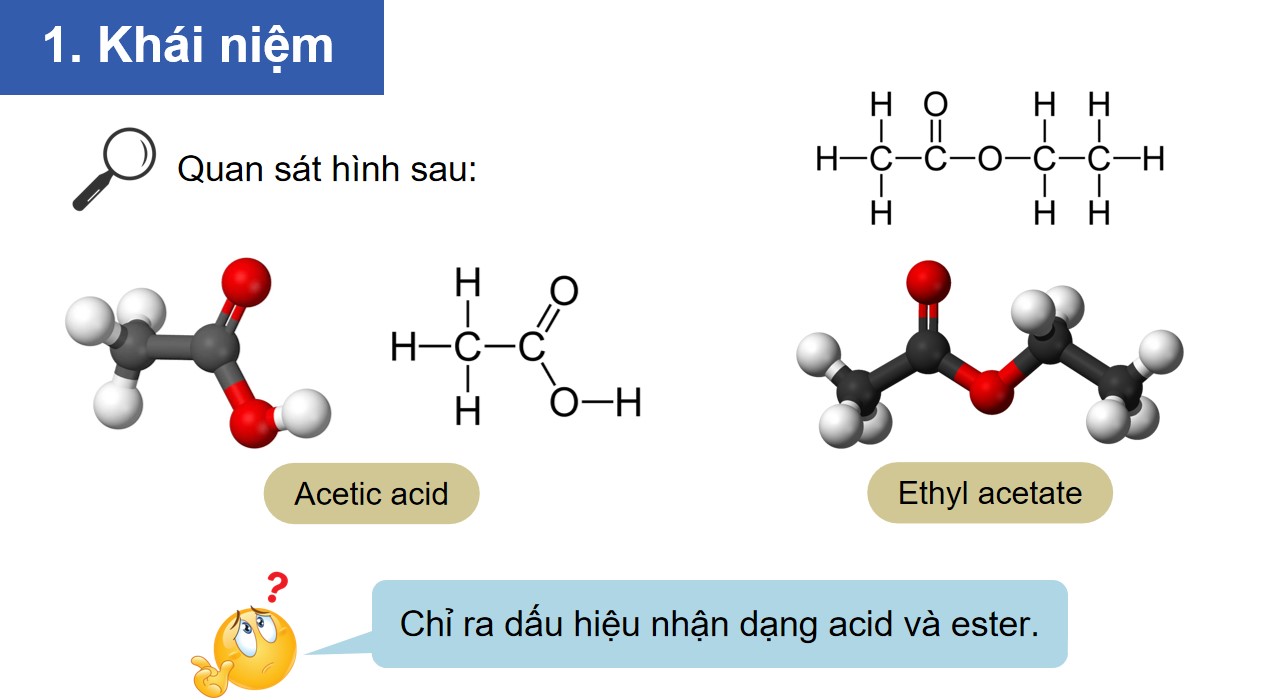 PowerPoint Hóa 12 Kết nối tri thức Bài 1