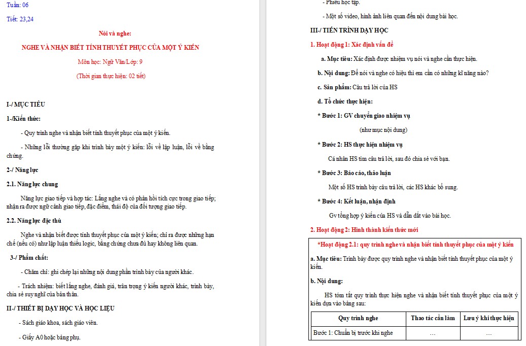 KHBD Ngữ văn 9 Bài Nói và nghe trang 52 CTST 