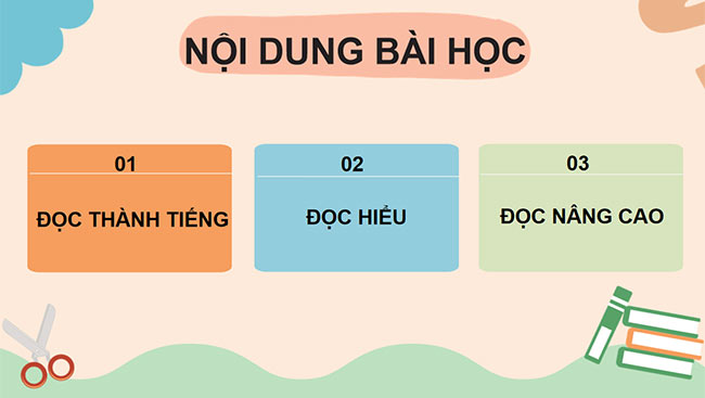 PowerPoint Tiếng Việt 4 Vệt phấn trên mặt bàn