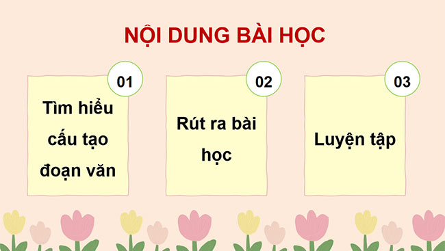 PowerPoint Tiếng Việt 4 Viết đoạn văn về một nhân vật