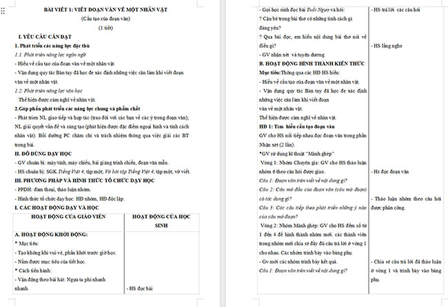 Giáo án Tiếng Việt 4 Viết đoạn văn về một nhân vật