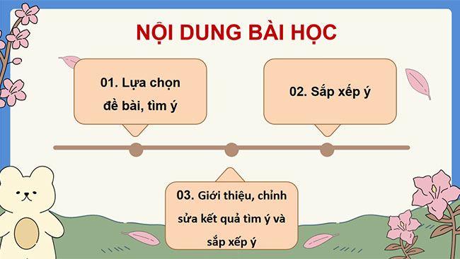 PowerPoint Tiếng Việt 4 Luyện tập viết đoạn văn về một nhân vật trang 11