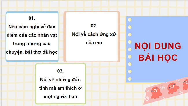 PowerPoint Tiếng Việt 4 Trao đổi Chân dung của em, của bạn