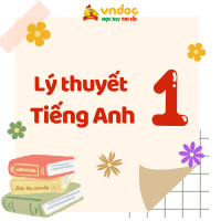 Ngữ pháp Tiếng Anh lớp 1 Family and Friends Unit 2
