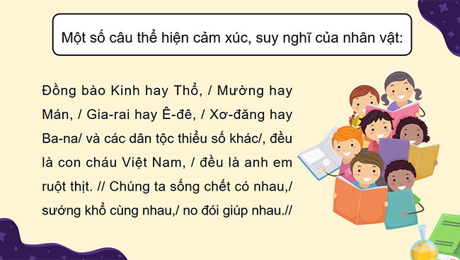 PowerPoint Tiếng Việt 5 Thư gửi Đại hội các dân tộc thiểu số miền Nam