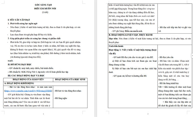 Giáo án Tiếng Việt 5 Điều em muốn nói