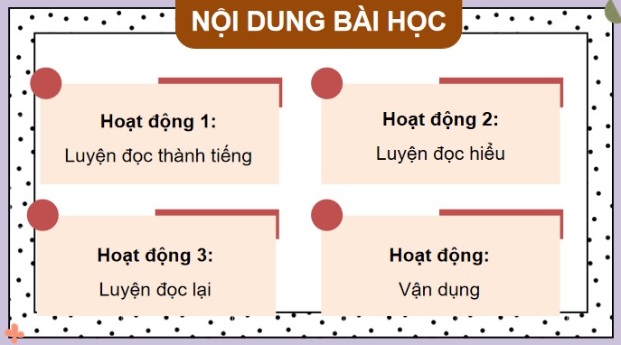 PowerPoint Tiếng Việt 4 Thân thương xứ Vàm