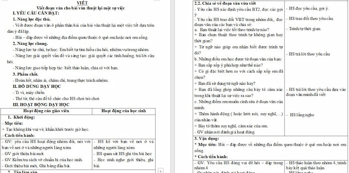 Giáo án Tiếng Việt 4 Viết đoạn văn cho bài văn thuật lại một sự việc