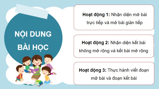 PowerPoint Tiếng Việt 4 Viết đoạn mở bài và đoạn kết bài cho bài văn thuật lại một sự việc