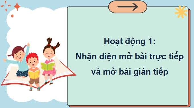 PowerPoint Tiếng Việt 4 Viết đoạn mở bài và đoạn kết bài cho bài văn thuật lại một sự việc