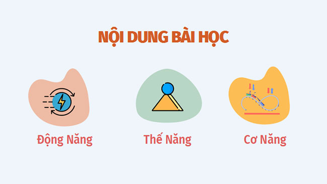 Giáo án PowerPoint Khoa học tự nhiên 9 Bài 2: Cơ năng 